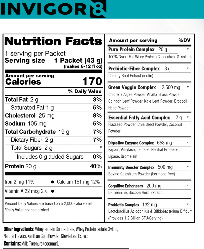 Invigor8 INVIGOR8 Superfood Shake - 12 x 43 gram - Hersteldrank - Na de ...