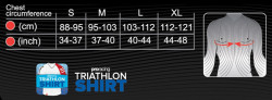 Compressport Pro Racing Triathlon Shirt Korte Mouwen