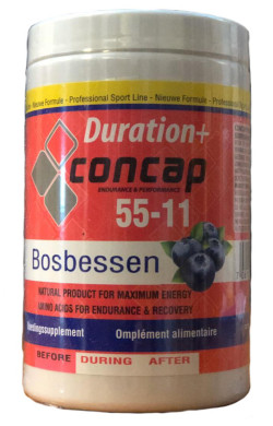 Supplementen van Concap en Phar-Mi-Lan